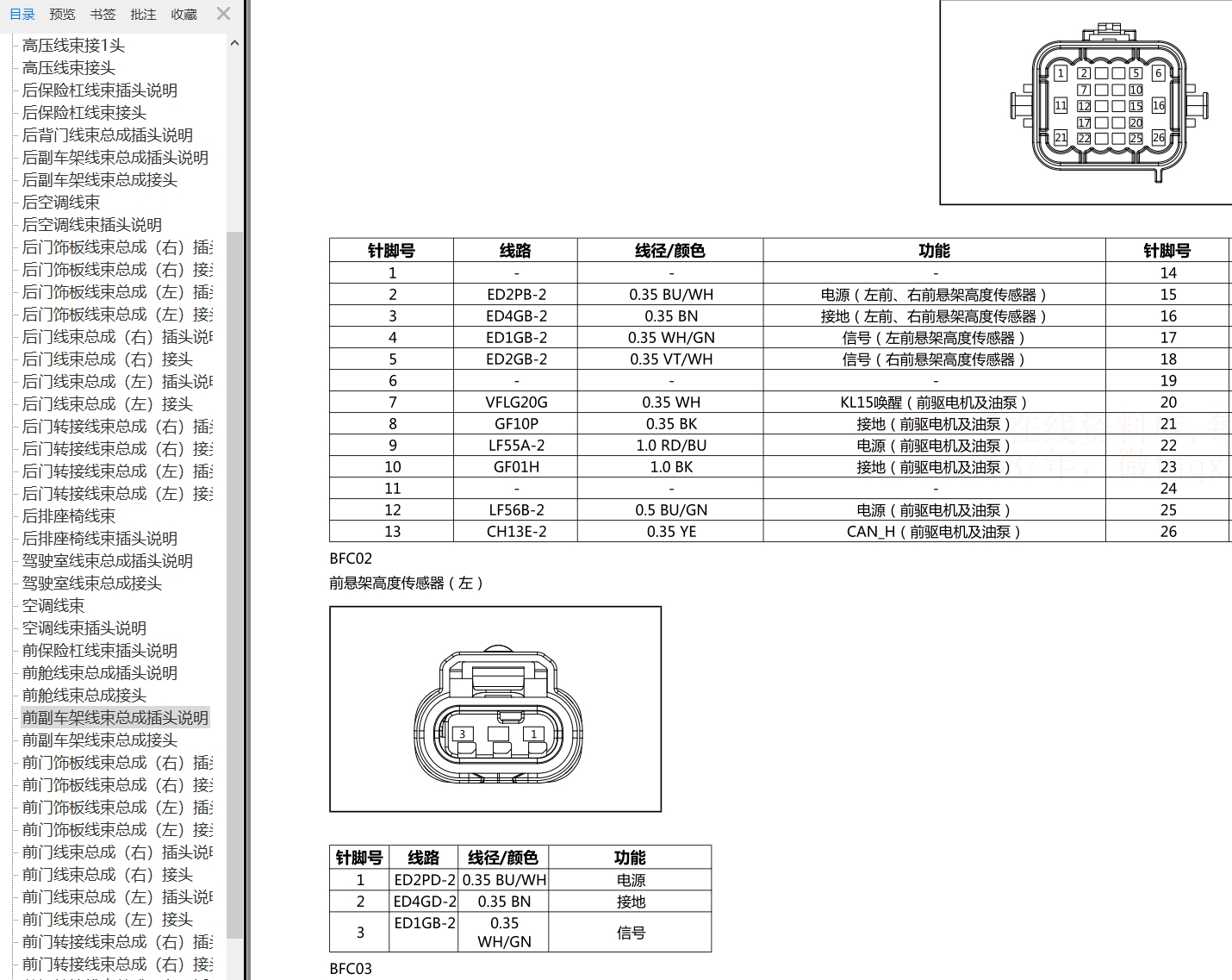 2023年問界M9 EV 問界M9增程維修手冊(cè)和電路圖線路圖資料更新
