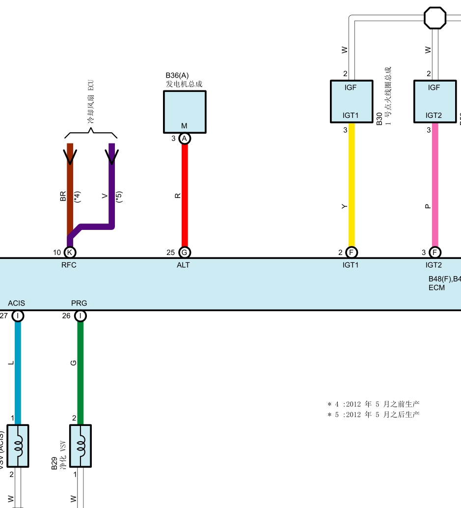 豐田漢蘭達(dá)3AR日產(chǎn)途樂Y60維修手冊電路圖資料MR2牛魔王SPURA